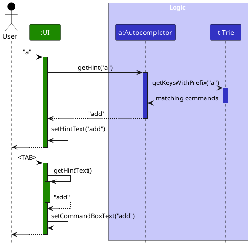 Interactions between UI and autocomplete